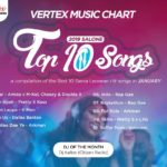VERTEX MEDIA RELEASES THE TOP 10 SALONE SONGS FOR JANUARY