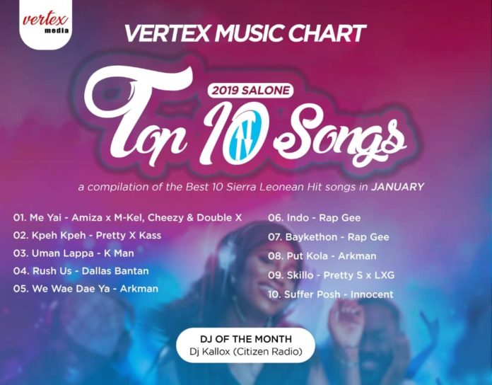 VERTEX MEDIA RELEASES THE TOP 10 SALONE SONGS FOR JANUARY